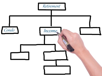 Hand writing financial goals on chart