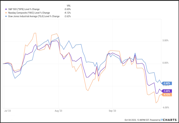 Safety Shot Stock: Mixed Sentiment After A 1000% Rally (NASDAQ